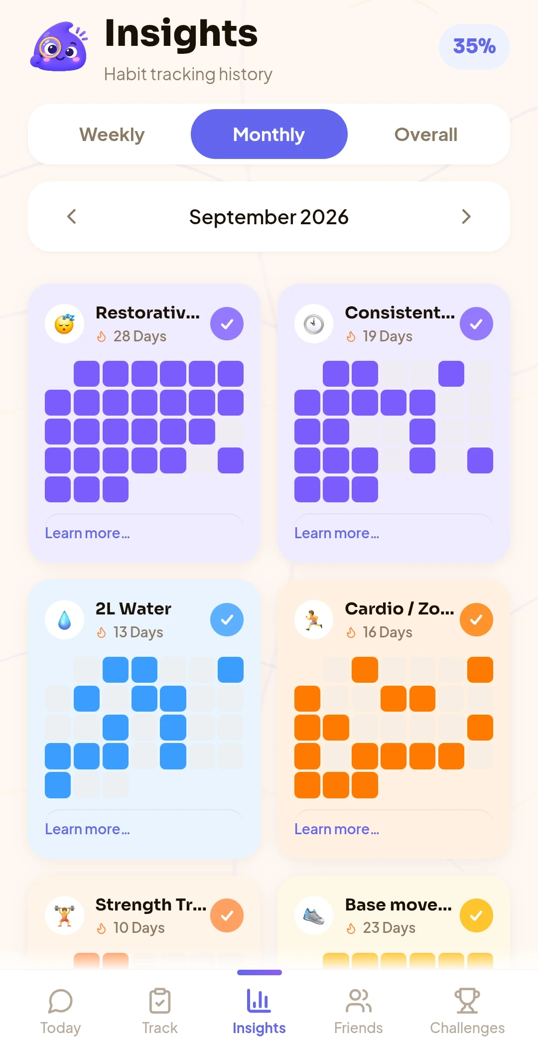 Monthly heatmaps for sleep, water and cardio habits